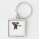 Search for peekaboo key rings Funny
