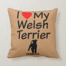 Search for welsh terrier gifts Silhouette