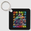 Search for monster truck key rings 100th