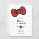 Search for 4th 4x6 invitations Kids