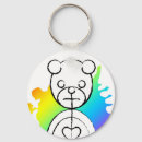 Search for zoo panda key rings Wild