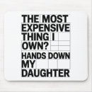 Search for expensive mouse mats Thing i