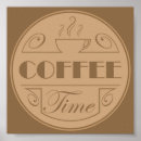 Search for coffee types posters Text