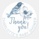 Search for bird thank you stickers Script