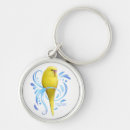 Search for bird key rings Budgie