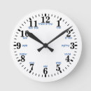 Search for hebrew clocks Numbers