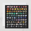 Search for gemmology Mineralogy