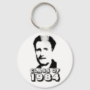 Search for made in 1984 key rings Dystopia
