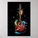 Search for paint splatter posters Retro