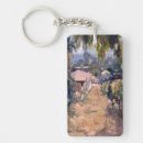 Search for walkway key rings Village