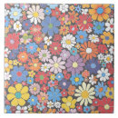 Search for vibrant tiles Pattern