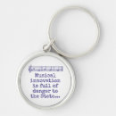 Search for innovative key rings Innovation