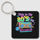 Search for 1980s key rings Music