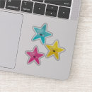 Search for smiling stars stickers Kawaii