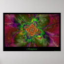 Search for rainforests posters Abstract