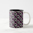 Search for helix mugs Spiral