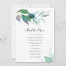 Search for tables invitations Table plan
