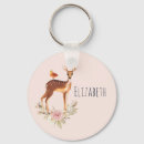 Search for white tail key rings White tailed deer