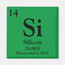 Search for table magnets Periodic