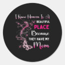 Search for armed forces day stickers Navy