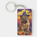 Search for shar pei key rings Puppy