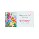 Search for be joyful return address labels Cute