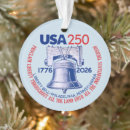 Search for independence day christmas tree decorations 250