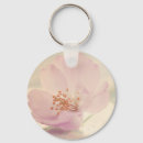Search for japanese cherry blossom key rings Floral