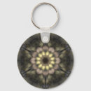 Search for hanuka key rings Star of david