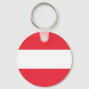 Search for nation key rings Flag