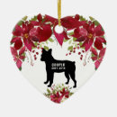 Search for in loving memory pet christmas tree decorations For pets