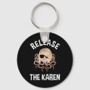 Search for karen key rings Meme