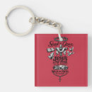 Search for vintage religion key rings Religious
