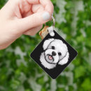 Search for bichon frise key rings Puppy