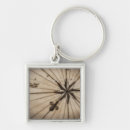 Search for compass rose key rings Direction