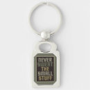 Search for to advice key rings Quote