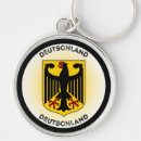 Search for deutsche round key rings Deutschland