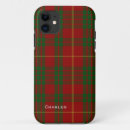 Search for cameron iphone cases Plaid