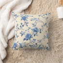 Search for shabby cushions Vintage rose pattern