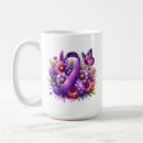 Search for mast mugs Mast cell activation syndrome