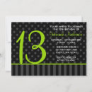 Search for lime green birthday invitations Fun