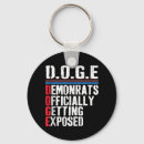 Search for bootleg key rings America