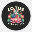 Search for cat flag stickers Vote