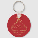 Search for llavero key rings Keys