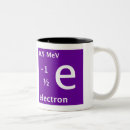 Search for particle mugs Boson