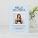 Search for creative birthday invitations Colourful