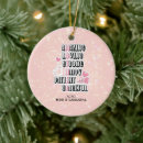 Search for thought christmas tree decorations Mother