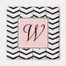 Search for optical illusions magnets White