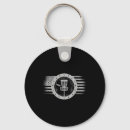 Search for precision key rings Basket target