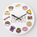 Search for food kitchen clocks Breakfast
